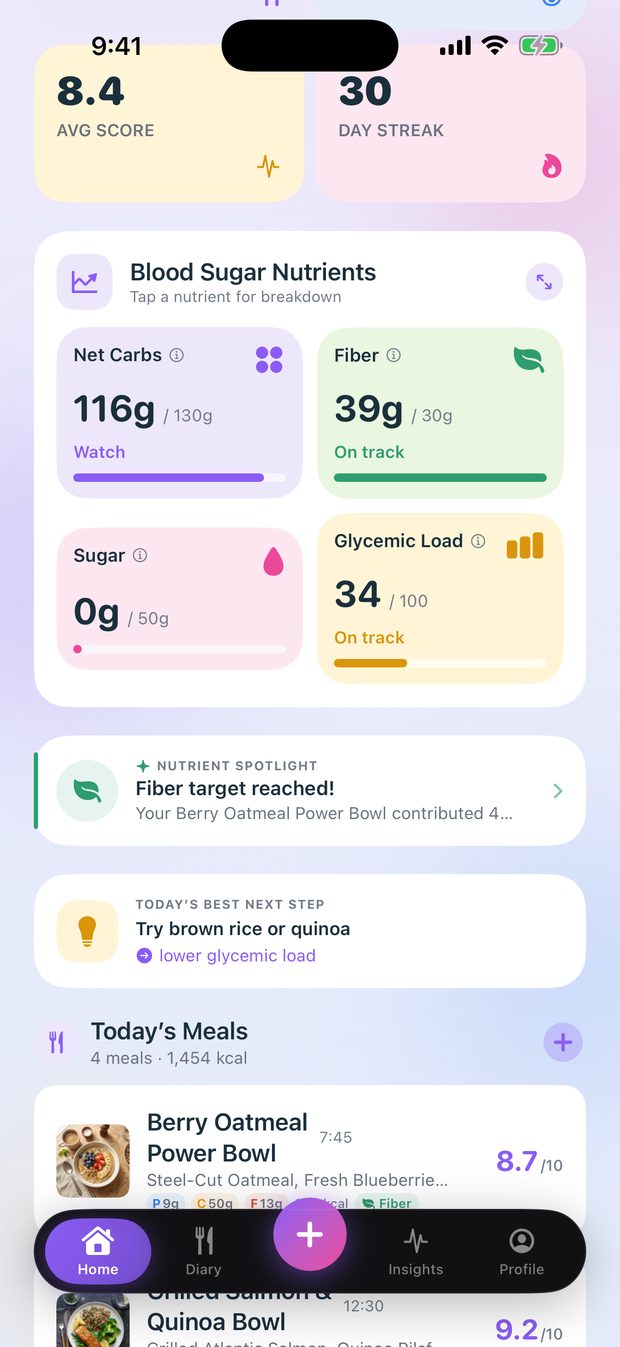 Daily nutrient tracker showing net carbs, fiber, sugar and glycemic load against targets