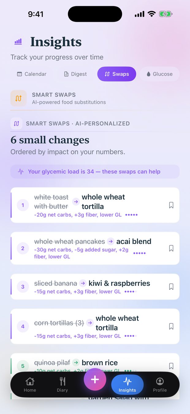 Smart Swaps suggesting lower-impact alternatives